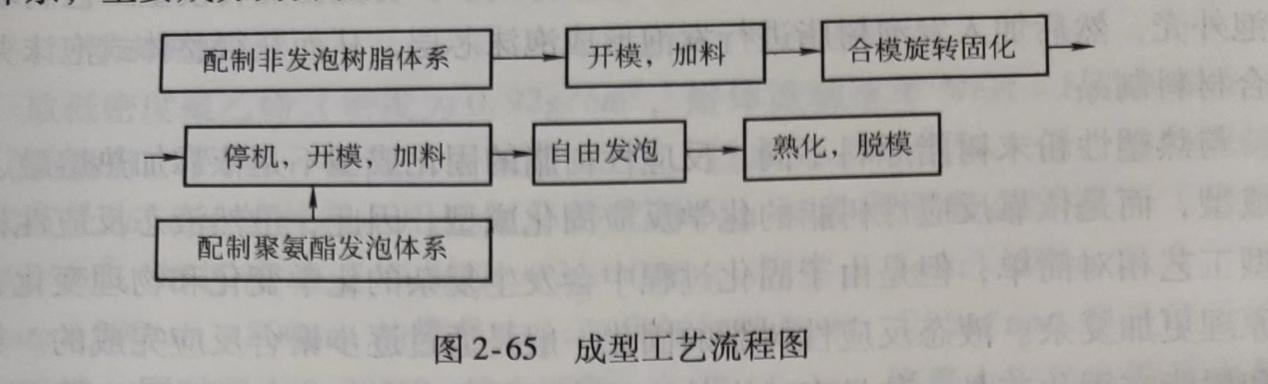 epp产（chǎn）品